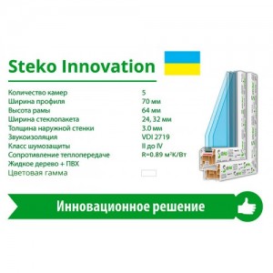 Steko Innovation