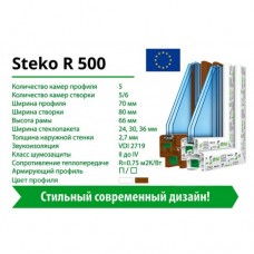 Профильная система R 500